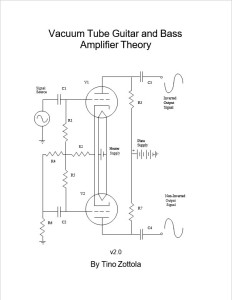 Vacuum Tube Guitar and Bass Amp Theory